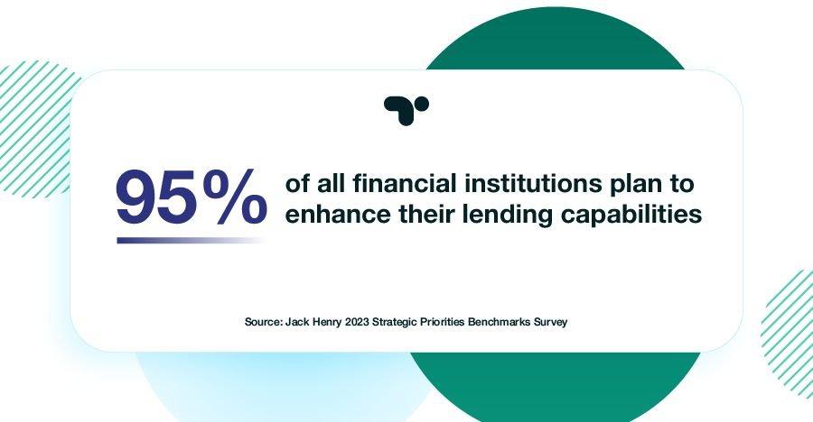 95% of all financial institutions plan to enhance their lending capabilities.